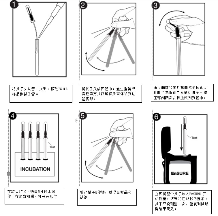 檢測步驟.JPG